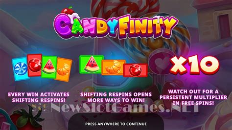 Candyfinity Slot .
